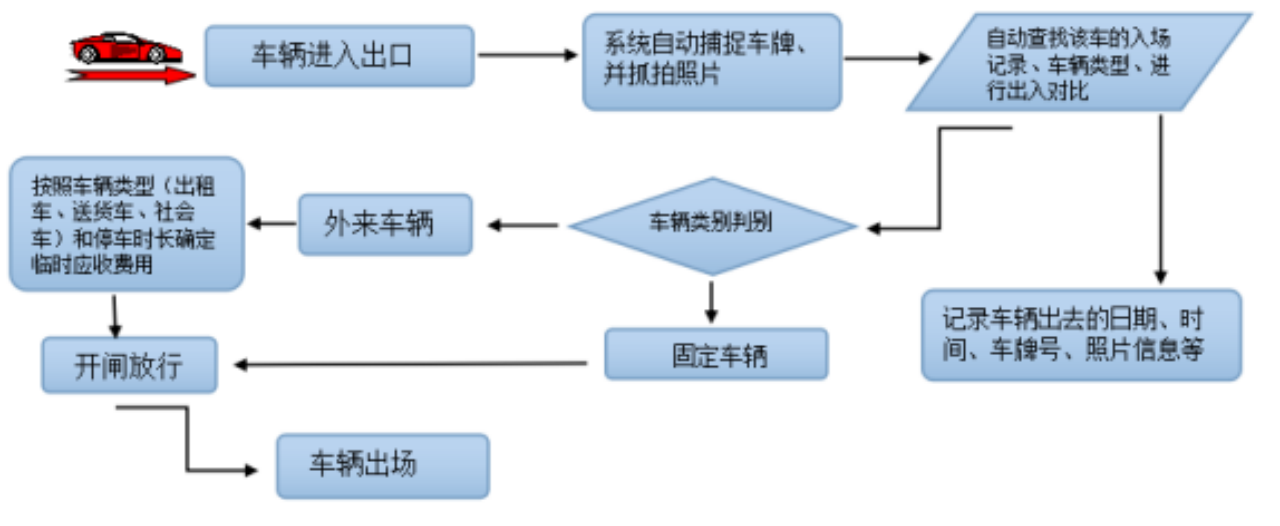 1740045422050.png